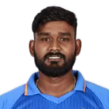 Himanshu Sony