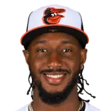Jorge Mateo  Player