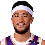 Devin Booker