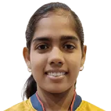 Yogita Lahare Cricket Player