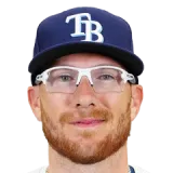 Danny Jansen