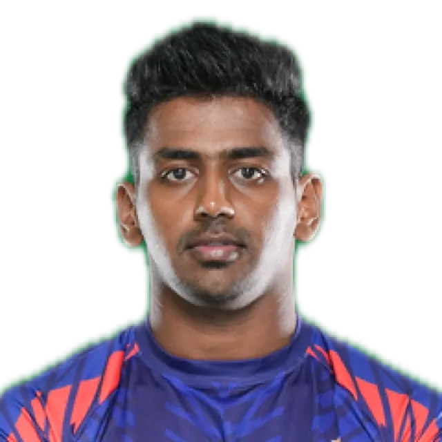 Aniket Mane