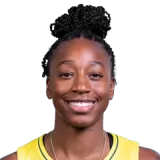 Jewell Loyd