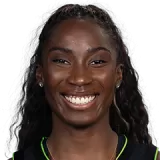 Eziyoda Magbegor