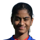 Tharushi Rathnayaka