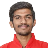 Vivek Anchi Cricket Player