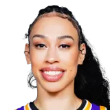 Dearica Hamby NBA Player