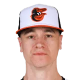 Tyler ONeill
