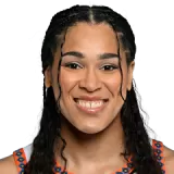 Brionna Jones