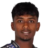 Azizul Hakim Tamin Cricket Player