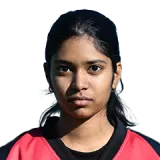 Ameya Kanukuntla Cricket Player