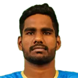 Sachin Panwar