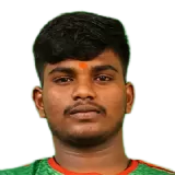 Parashuram Belurappa Baraker