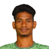Palaka Chinnarao Manikanta