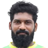 Muneeswaran-N