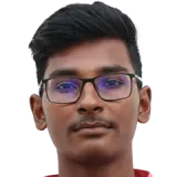GK Nidhish Cricket Player