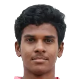 CK Vishal Cricket Player