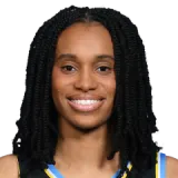 Brianna Turner