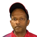 Sumith Kumarasiri Cricket Player