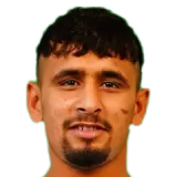 Sahil Sharma