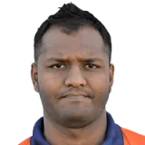Ankit -Gupta Cricket Player