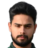 Gagan Verma Cricket Player