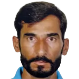 Amit Kumar