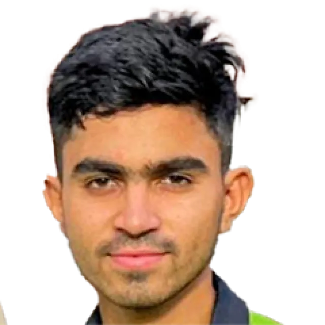 Muhammad Noraiz