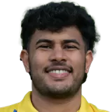 Ishara Perera Cricket Player