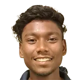 Praveen Kewat