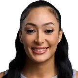 Aaliyah Nye NBA Player