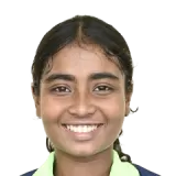Snigdha Priyadarshini