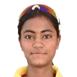 Chandni Sahani
