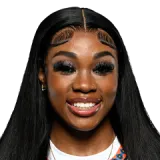 Aneesah Morrow NBA Player