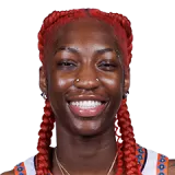 Saniya Rivers NBA Player