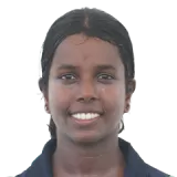 Niyati R-Mahesh