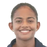 Vishnu Priya-P