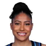 Taylor Thierry