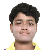 Prangana Baishya