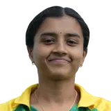 Rachana Cambampaty Cricket Player