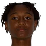 Kasim Challenger Cricket Player