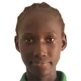 Aisha K Bangura