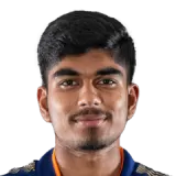 Anvesh Chawla