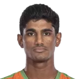 Tejsingh Mane Cricket Player
