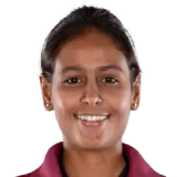 Khyati Shukla Cricket Player