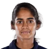 Anamika Raghuvanshi
