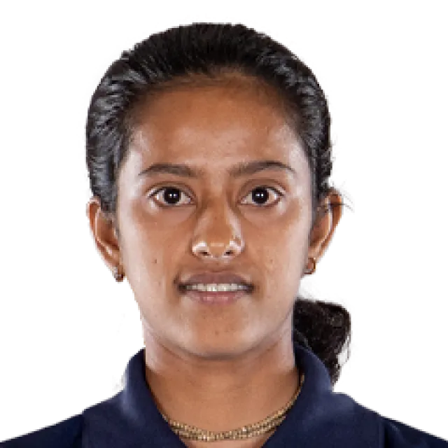Mahi Thakur