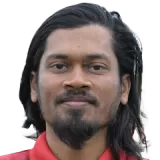 Fardush Bappy Cricket Player