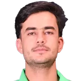 Usman Sadat Cricket Player