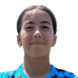 Hacer Celik Cricket Player